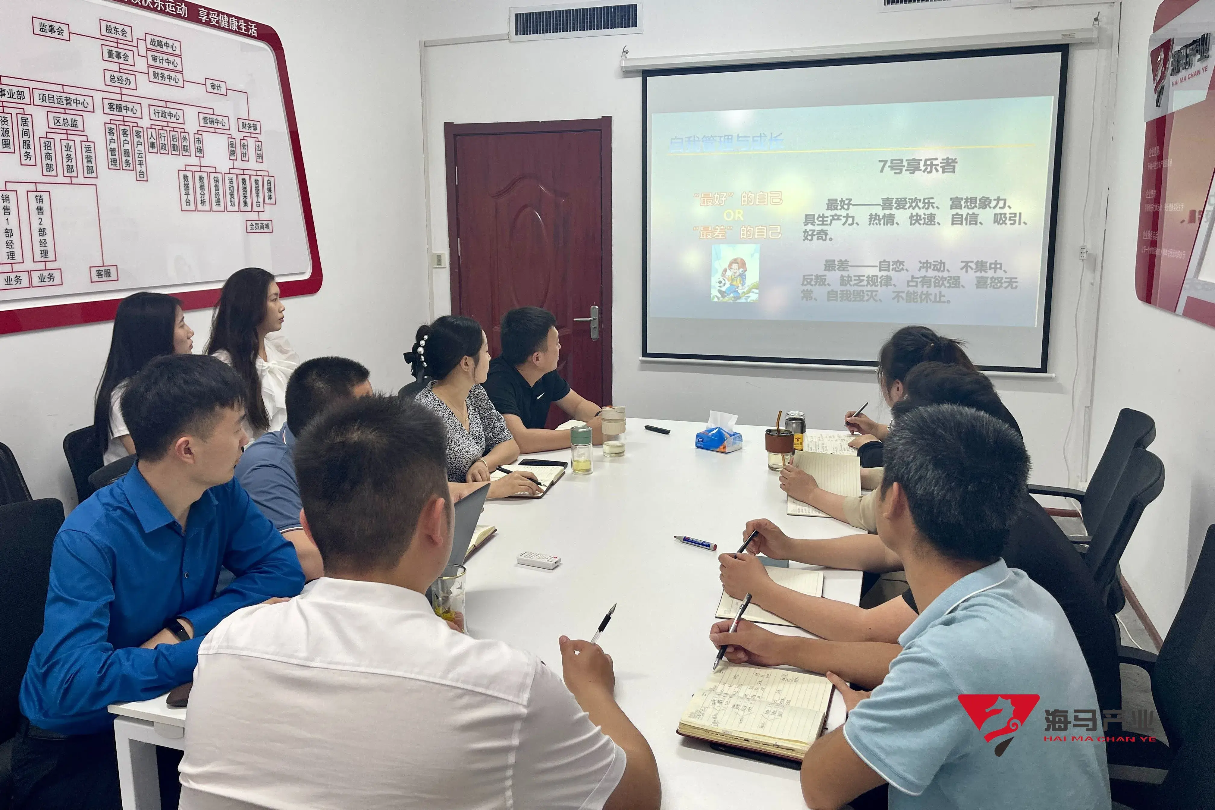 “九型人格”非凡娱乐文化产业集团培训活动